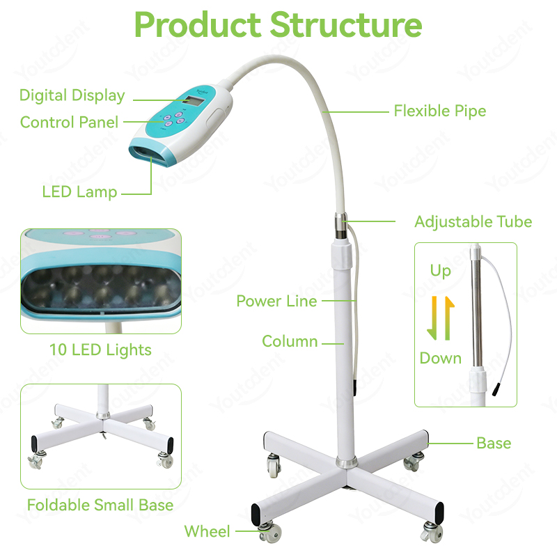 50W Dental Touch Screen 3 Colo - Teeth Whitening (Bleaching) ulasan dan harga