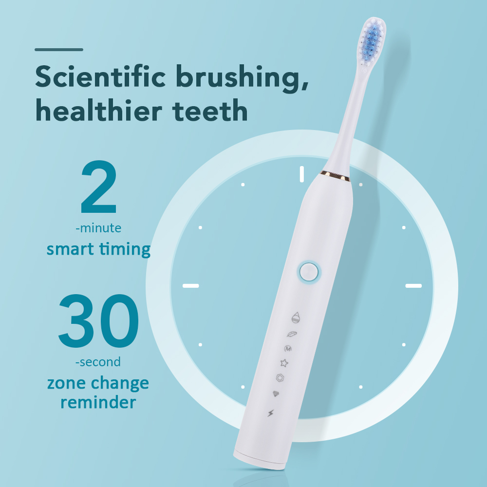 Intelligent Sonic Electric Too - Teeth Whitening That Works ulasan dan harga