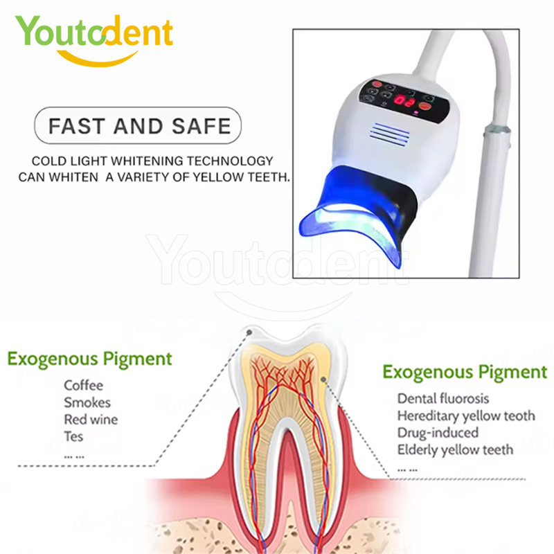 Professional Dental 3Color Lig - Teeth Whitening China ulasan dan harga