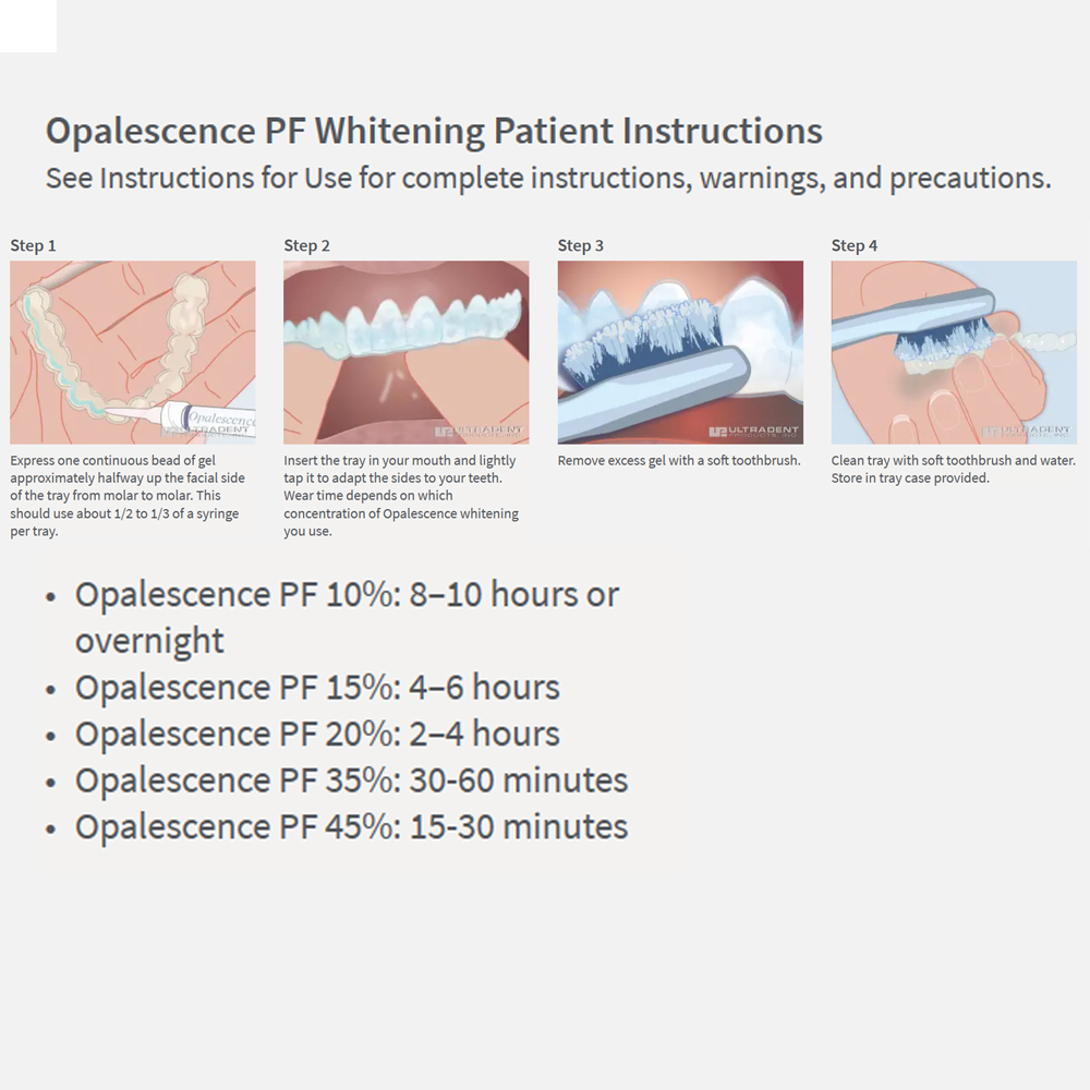 Opalescence Whitening 20% PF 2 - Teeth Whitening Foam ulasan dan harga