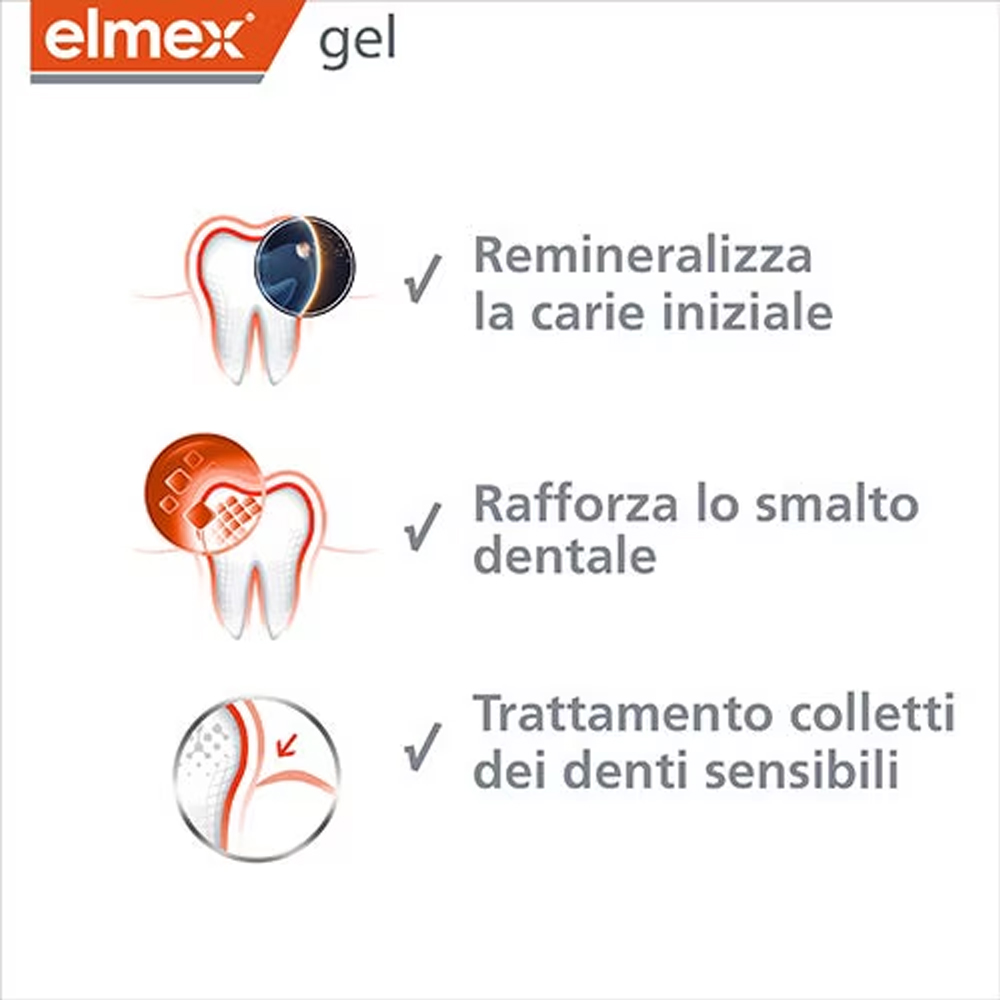 Elmex Gelee Gel Fluor Dental 2 - Teeth Whitening Foam ulasan dan harga