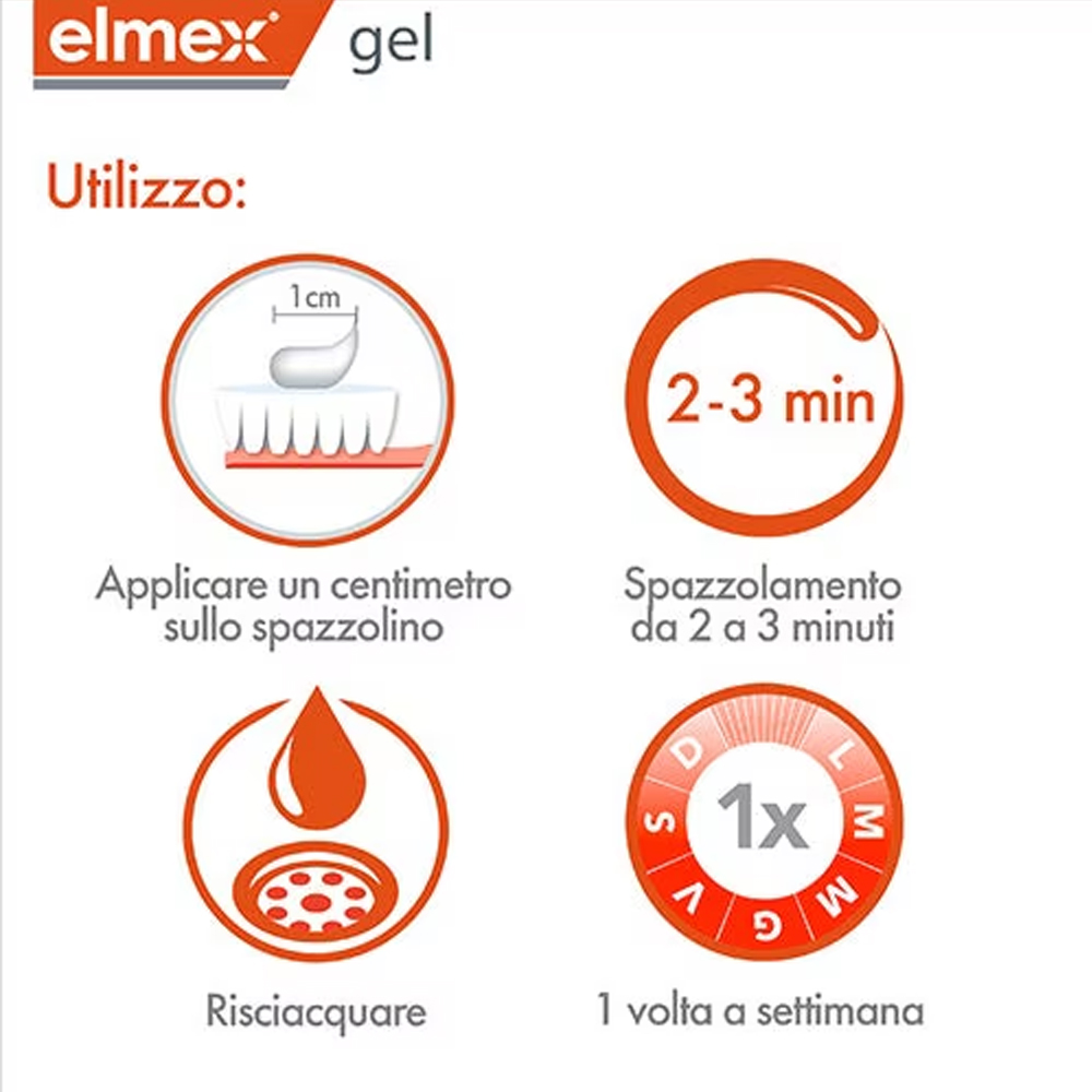 Elmex Gelee Gel Fluor Dental 2 - Teeth Whitening Foam ulasan dan harga