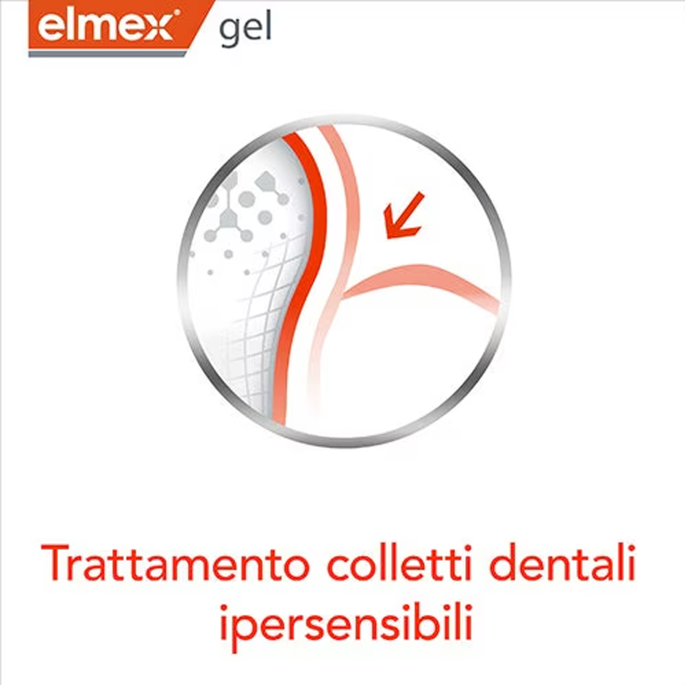 Elmex Gelee Gel Fluor Dental 2 - Teeth Whitening Foam ulasan dan harga