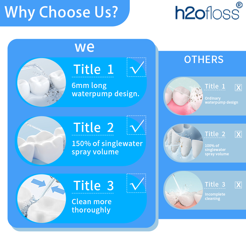 H2ofloss Water Flosser 300ml O - Water Flosser Cordless ulasan dan harga