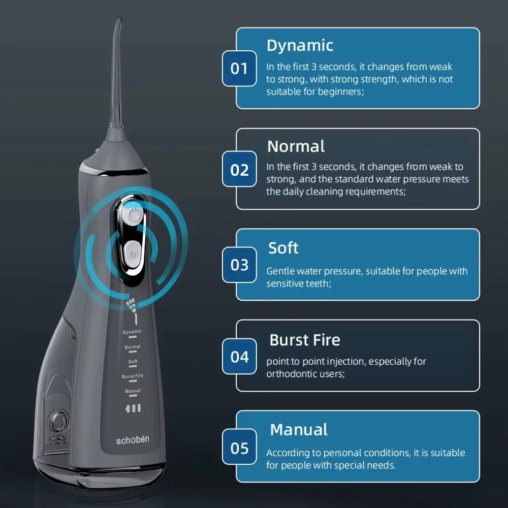 L15 Portable Oral Irrigator DI - Water Flosser Cordless ulasan dan harga