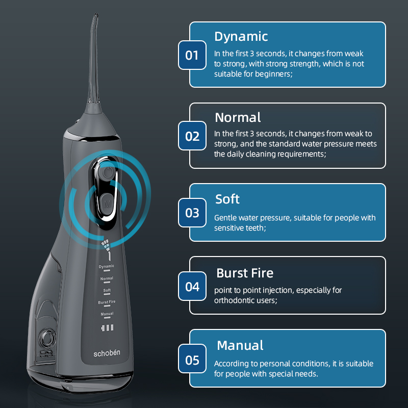 Portable Dental Oral Irrigator - Water Flosser Cordless ulasan dan harga